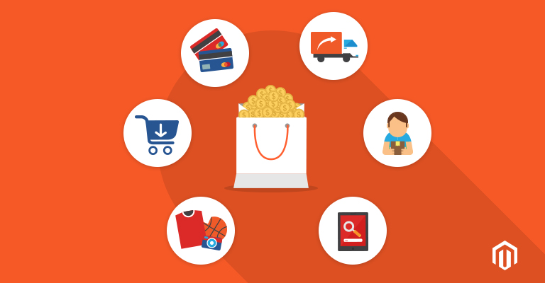 Ultimate C2C Yepyeni Bir Eticaret